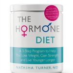 Naturopathy for Weight Loss: Kindle Edition by Rodale Books-0