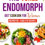 Endocrine System Disorders eBook Amazon Kindle Accessible Replica-0